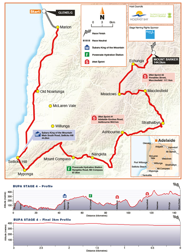 Stage 4 map and profile